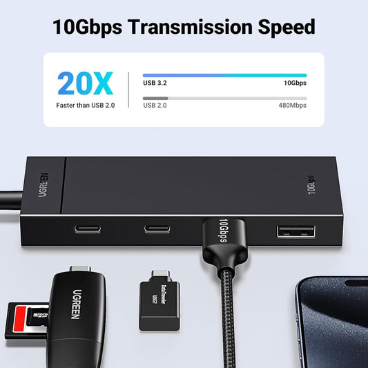 محول يوجرين 10 جيجابت في الثانية 4 في 1 USB 3.2 الجيل الثاني مع 2 USB-C 3.2 و2 USB-A 3.2 / 35583