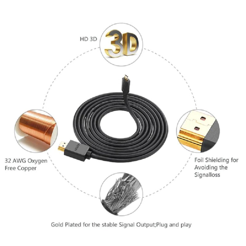 UGreen Micro HDMI To HDMI Cable 1.5M Black / HD127
