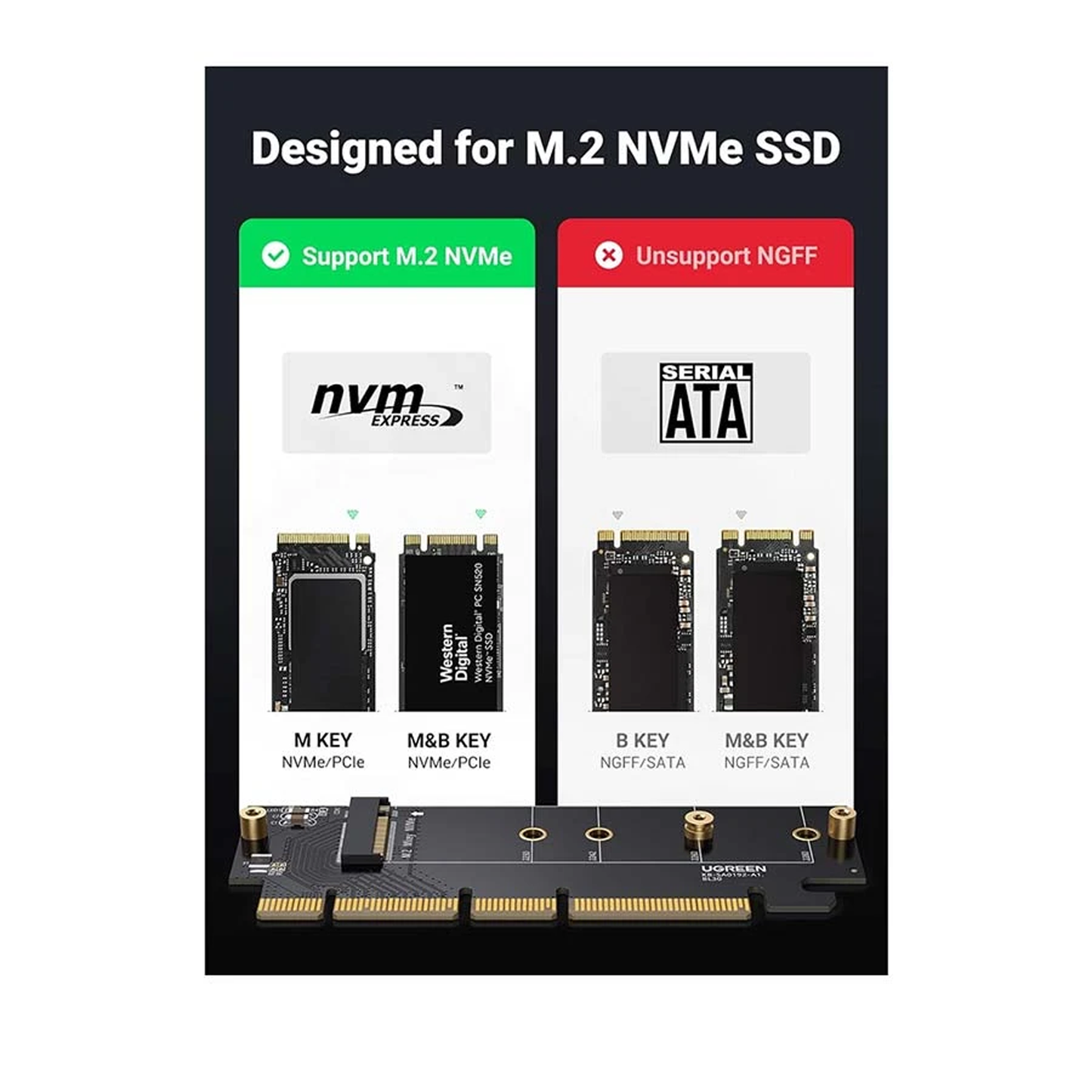 UGREEN PCIe Gen4 x 16 to M.2 NVMe EXPANSION CARD / 30715