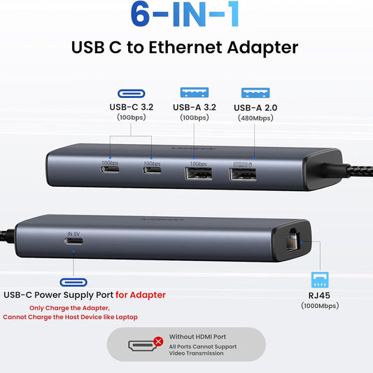 موزع محول USB-C إلى Ethernet من UGREEN / 45320