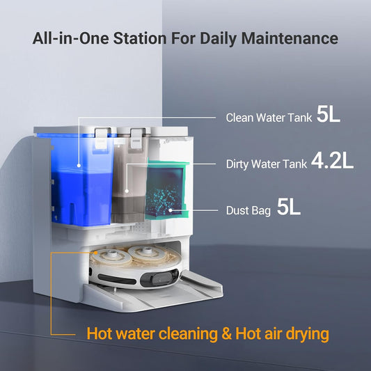 مجموعة المكنسة الكهربائية والممسحة الآلية | ايزفيز | RS20Pro