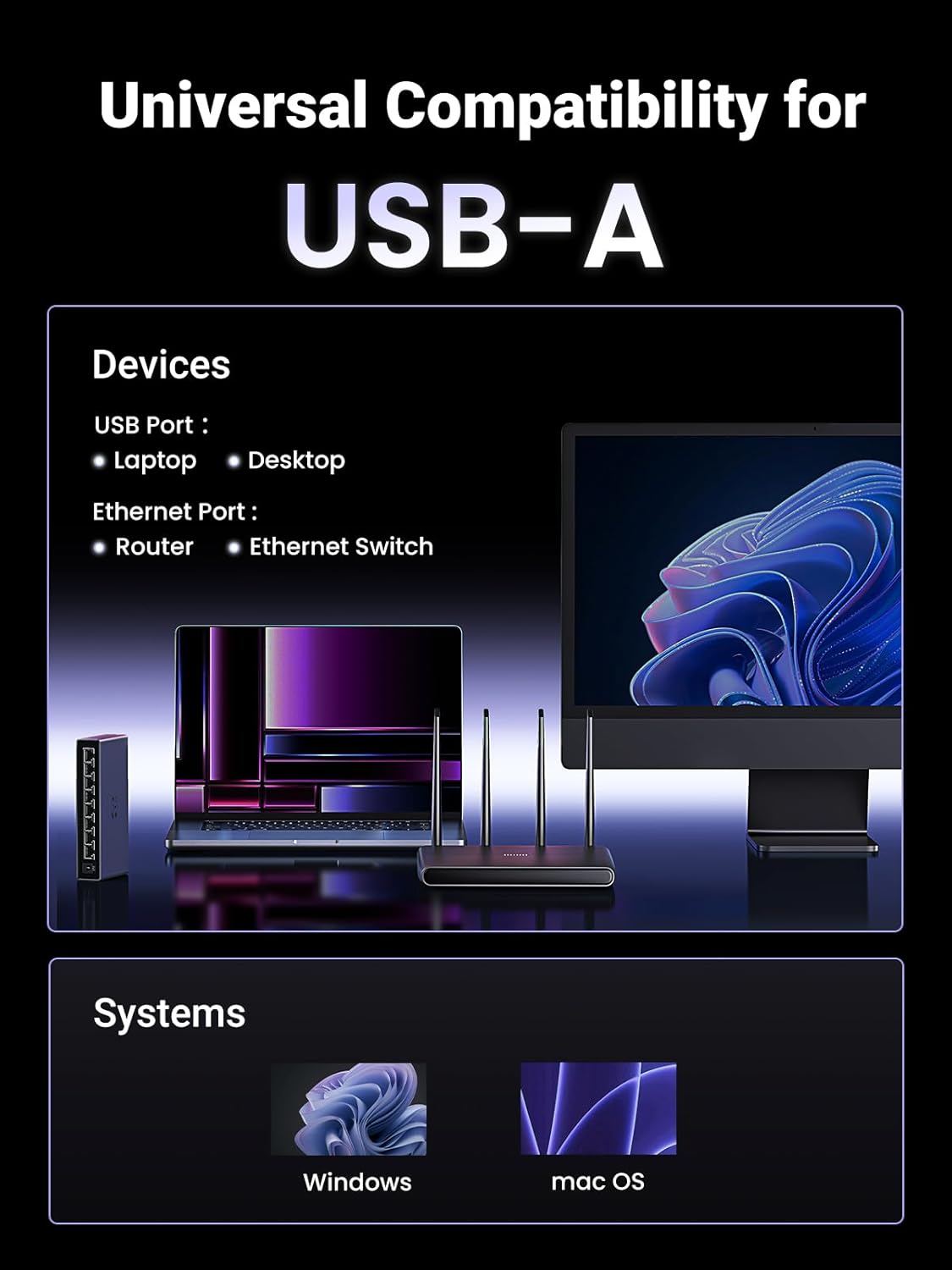 UGREEN USB to Ethernet Adapter 2.5Gbps / 25051