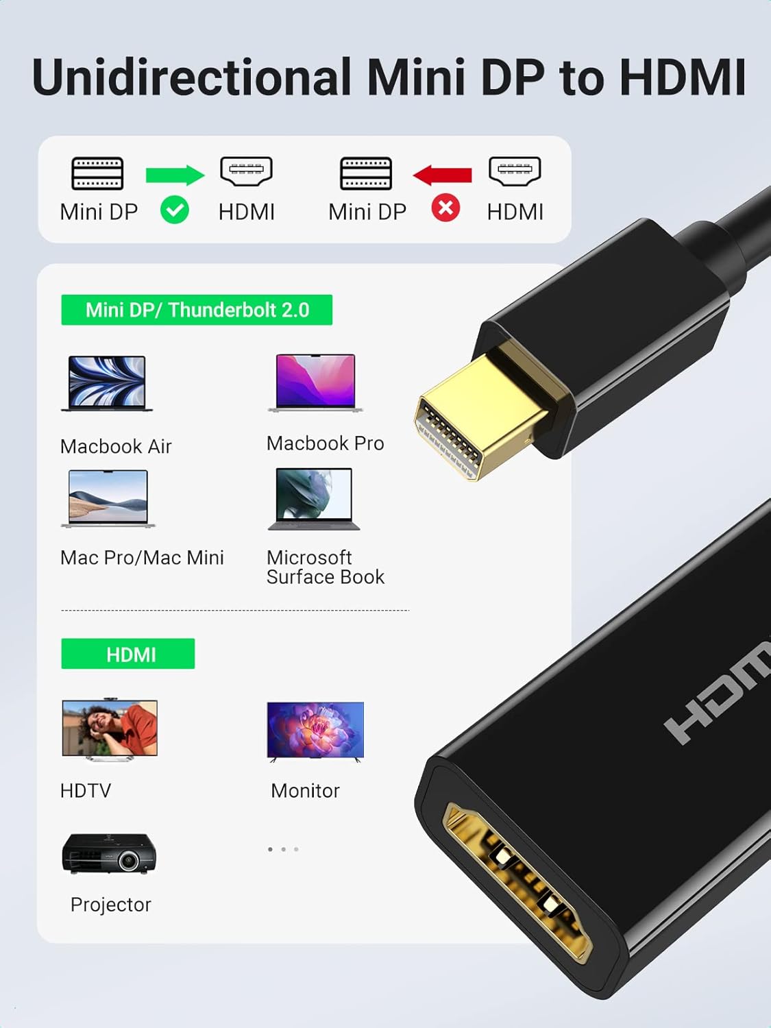 UGREEN Mini Displayport to HDMI Adapter 4K-(Multicolor) / MD112