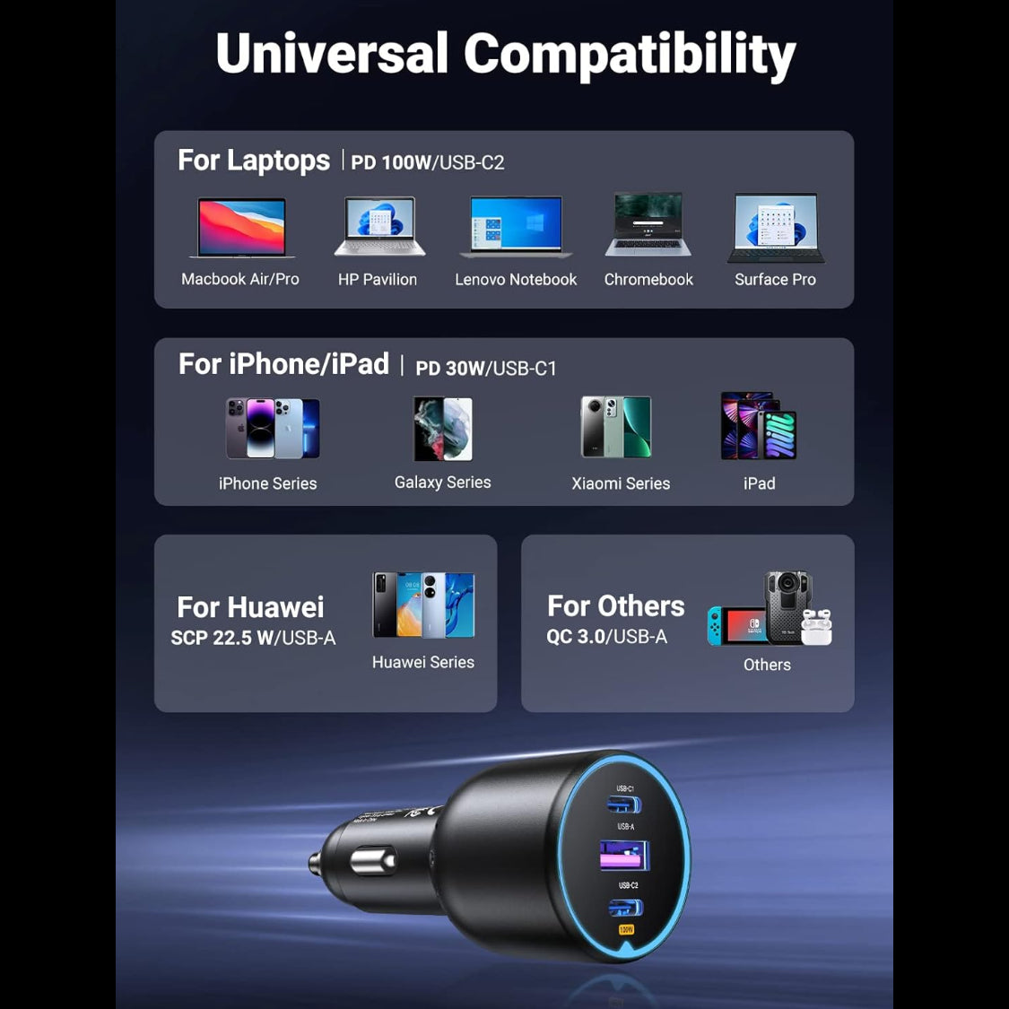 شاحن سيارة يو جرين 130 واط / 90413