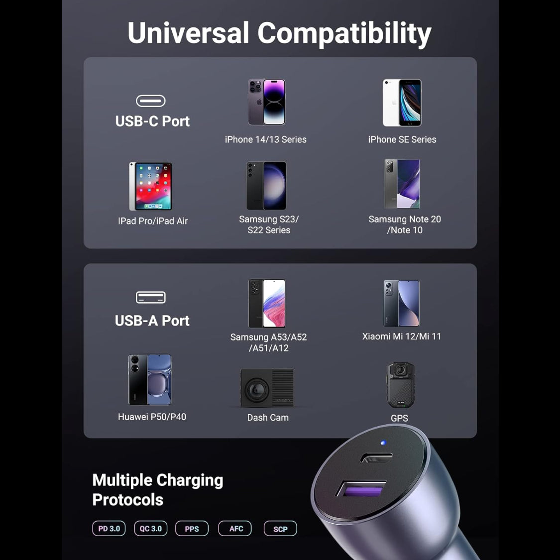 شاحن سيارة يوجرين بتقنية الشحن السريع 3.0 وقوة 36 وات و3 أمبير / 60980