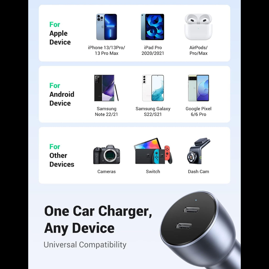 شاحن سيارة سريع 40 واط لهاتف ايفون من يوجرين / 70594