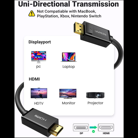 كابل DisplayPort إلى HDMI أحادي الاتجاه من Ugreen بدقة 4K وتردد 30 هرتز / DP101