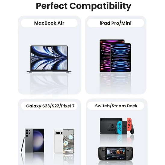 UGREEN USB-C 2.0 Male To USB-C 2.0 Male 3A Data Cable (Black) / 50997-50998-10306-60788