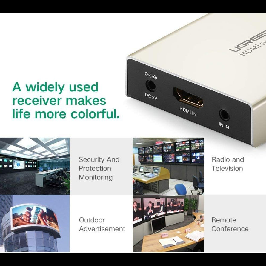 UGREEN HDMI Extender Transmitter 120m (Needs Receiver/s) -40280