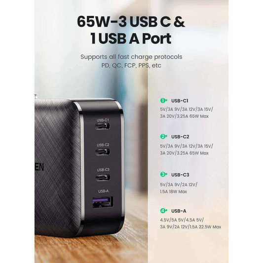 شاحن يوجرين سريع 65 واط / 70774