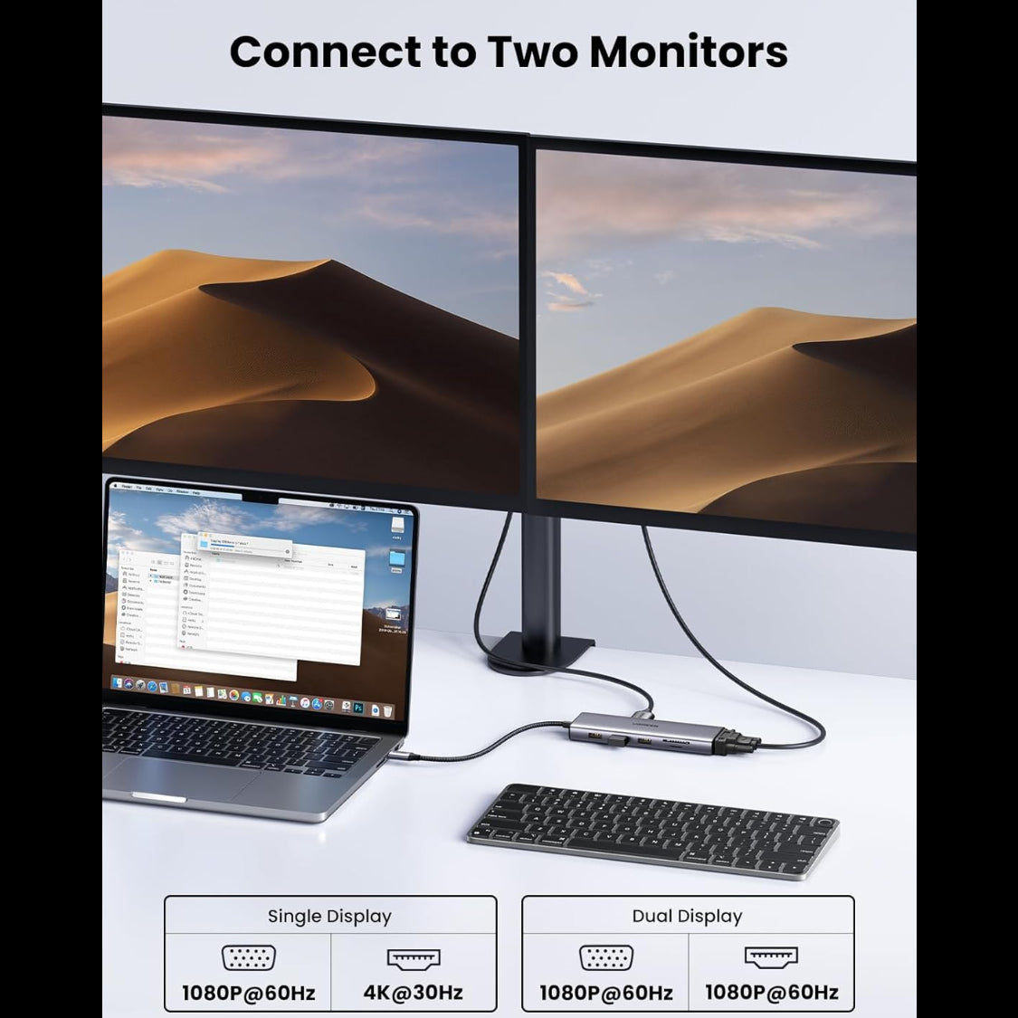 UGREEN USB-C to 3*USB 3.0 A+HDMI 4K@30Hz;2K@60HZ;1080P@120Hz + VGA + RJ45 + SD/TF + 3.5mm Audio + PD Adapter
