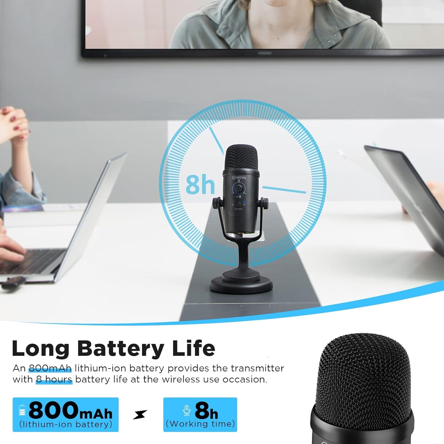 BOYA BY-PM500W Dual Mode Wireless & Wired Omnidirectional/Cardoid Microphone