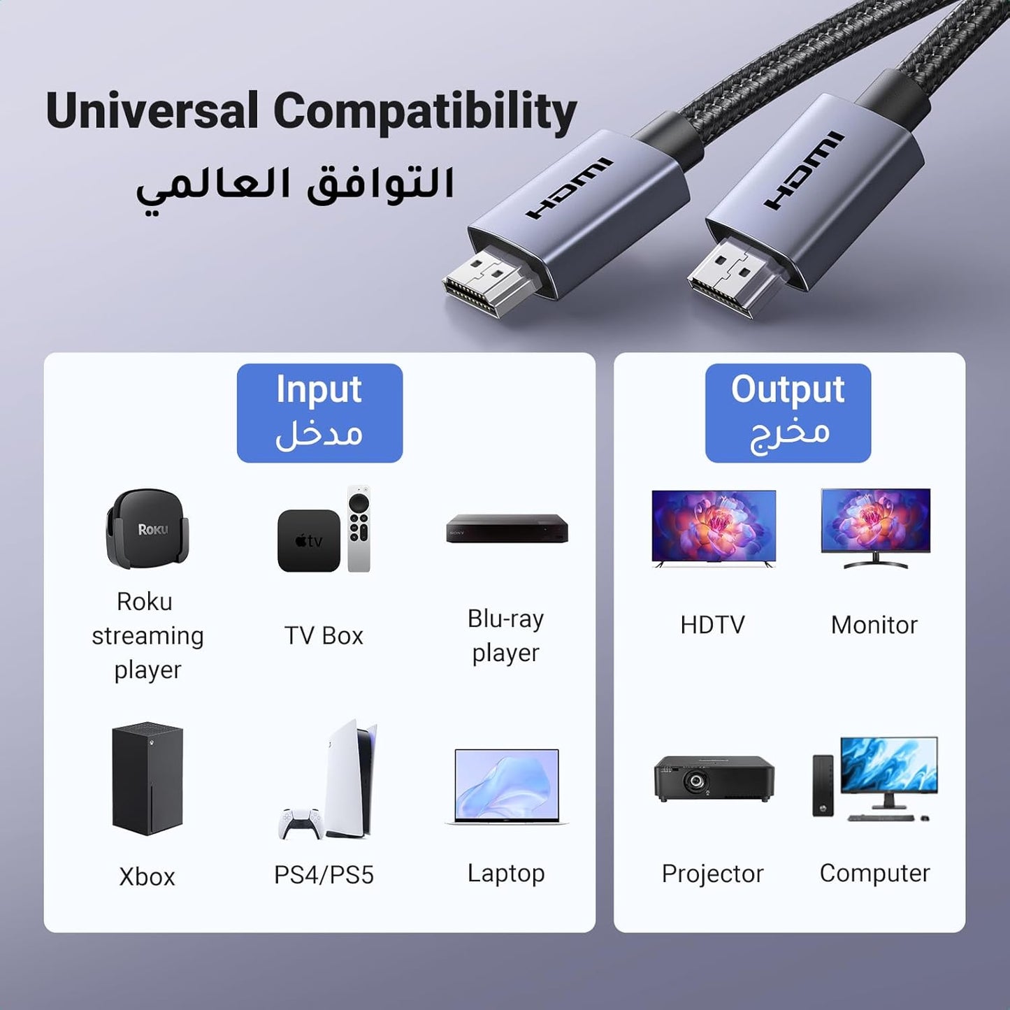 UGREEN HDMI Cable 4K@60Hz / HD153