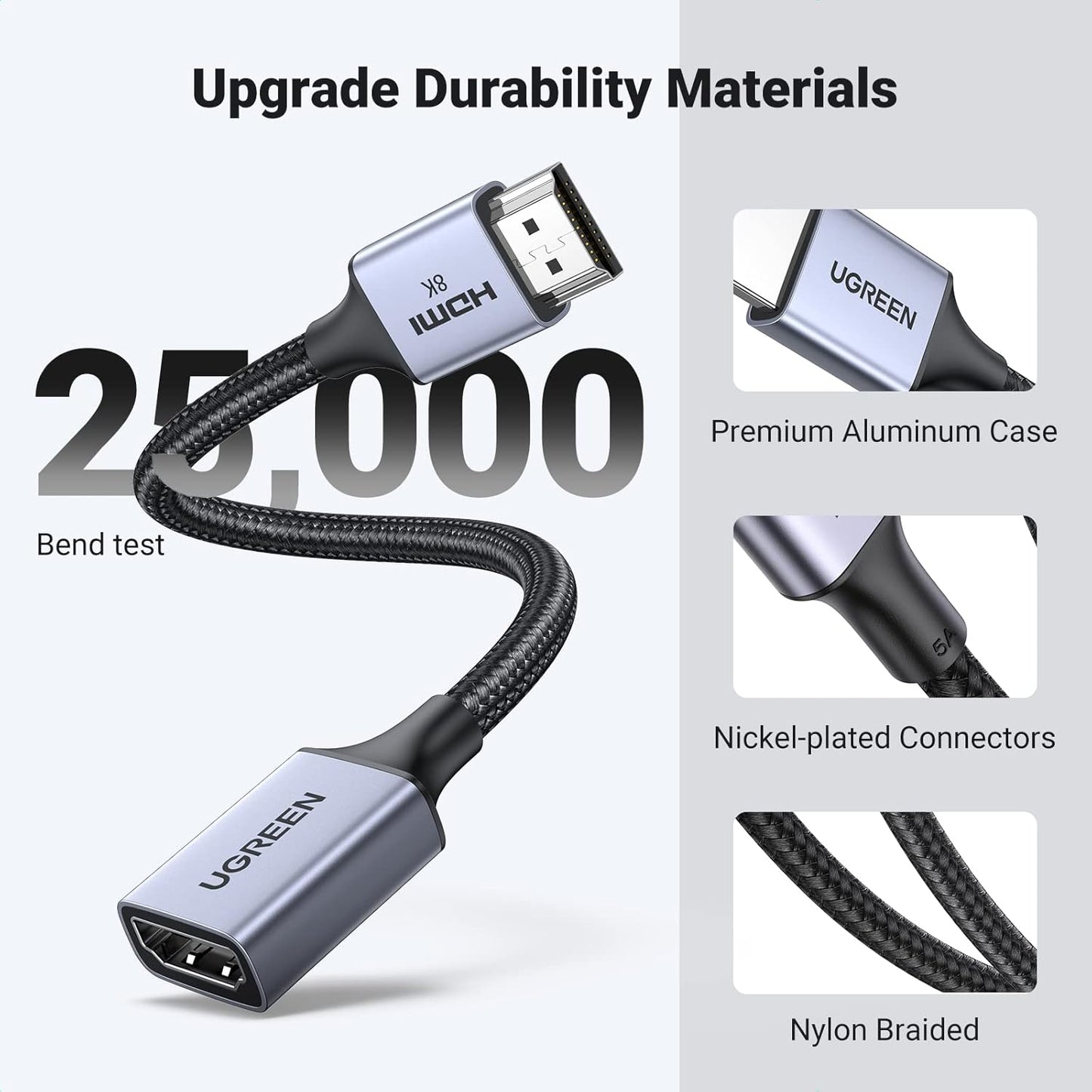 UGREEN HDMI (Male) / HDMI (Female) 8K Cable 0.15m /HD165-15518