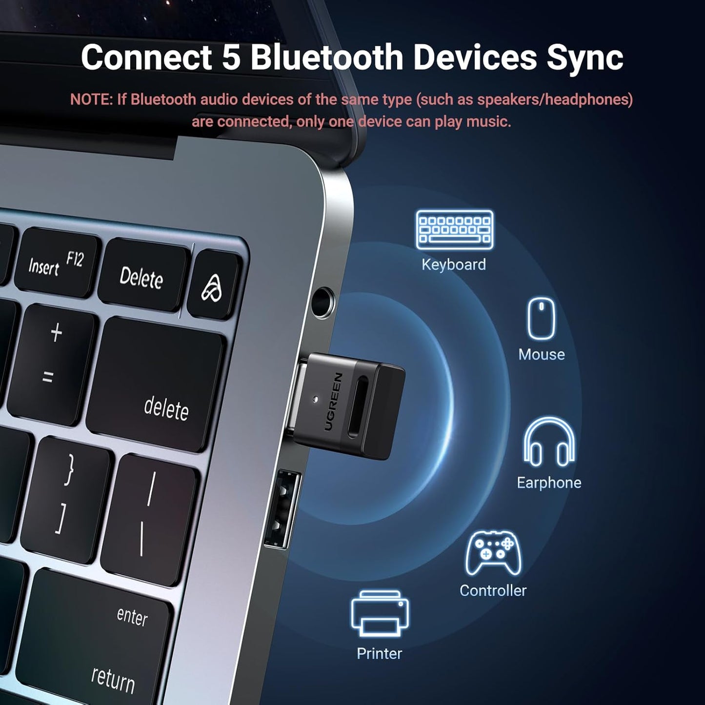 UGREEN USB Bluetooth 5.3 Adapter / 35995