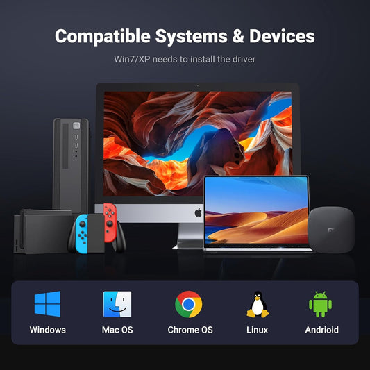 وصلة تحويل متعددة المداخل |UGREEN.60554