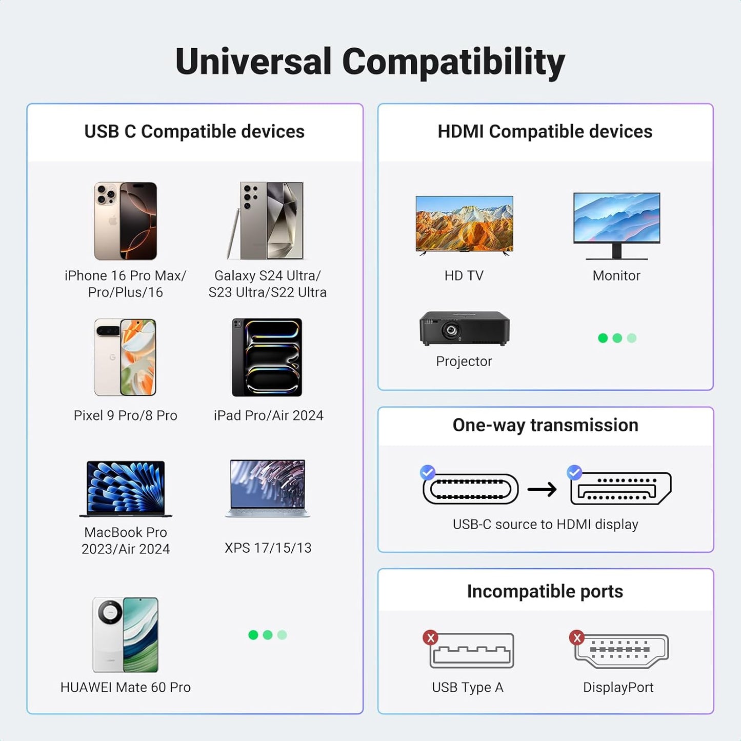 UGREEN USB Type C To HDMI 2.1 Adapter 8K@60Hz / 50338