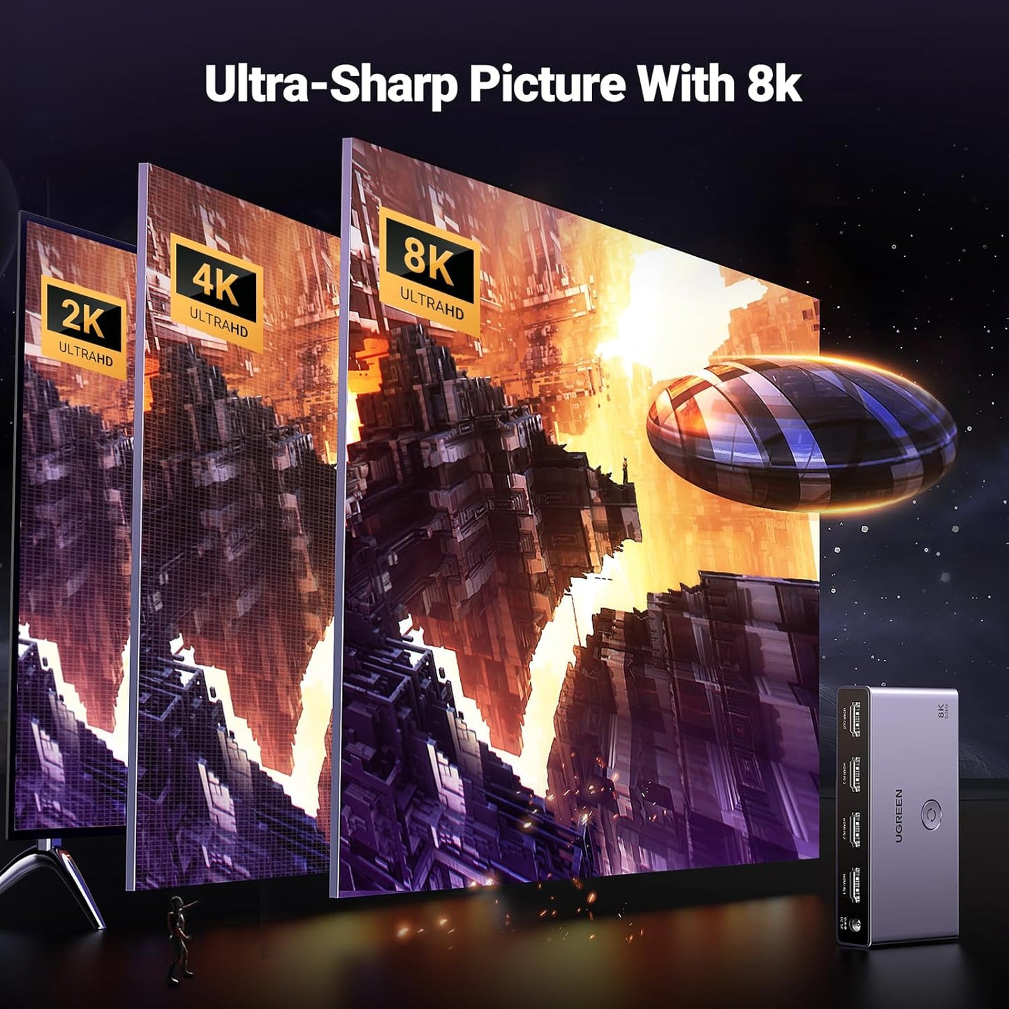 UGREEN 3-IN-1 Out 4K@120Hz HDMI 2.1 Switch / 15604