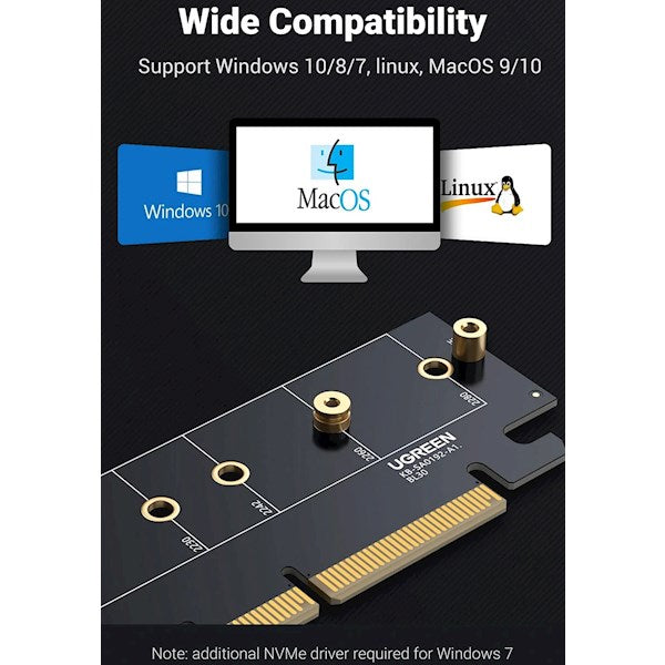 UGREEN PCIe Gen4 x 16 to M.2 NVMe EXPANSION CARD / 30715