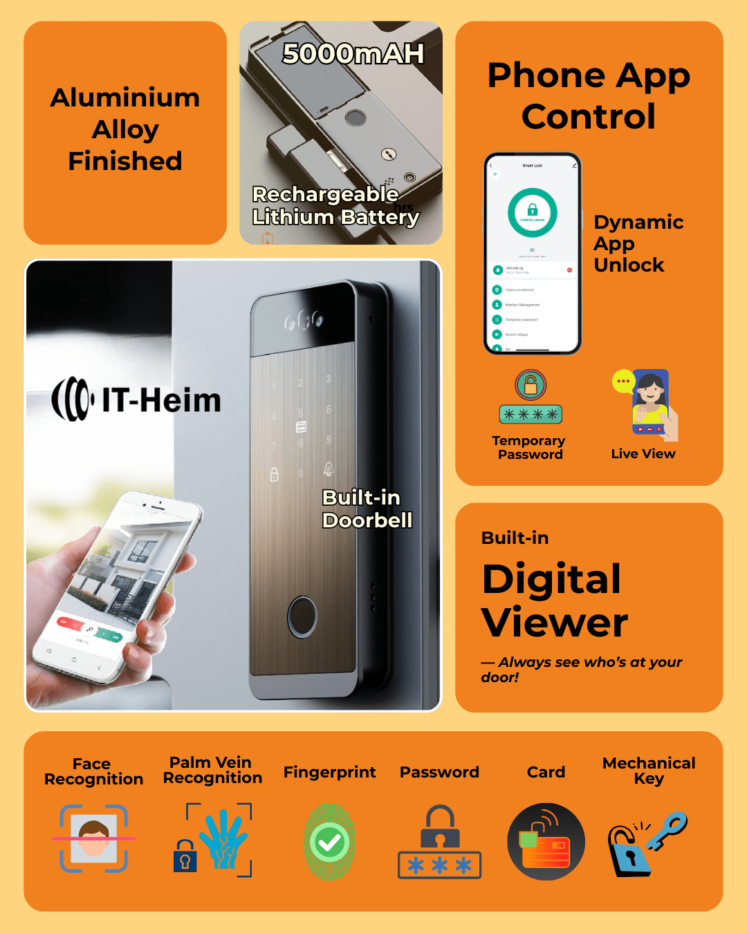 قفل باب ذكي أوتوماتيكي | بصمة من الجهتين | مكالمات فيديو ومراقبة | فتح ذاتي | SE73x