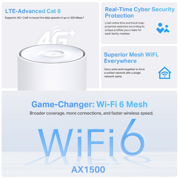 TP-Link Deco X10-4G | راوتر WiFi 6 AX1500 4G+