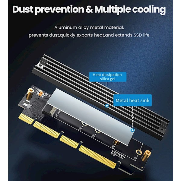 UGREEN PCIe Gen4 x 16 to M.2 NVMe EXPANSION CARD / 30715