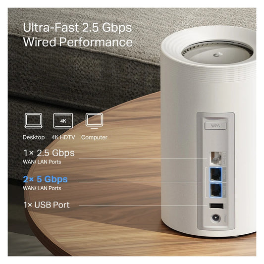 نظام BE93000 ثلاثي النطاق لشبكة WiFi المنزلية بالكامل /BE65 (عبوتين)