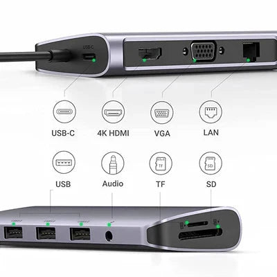 UGREEN USB-C to 3*USB 3.0 A+HDMI 4K@30Hz;2K@60HZ;1080P@120Hz + VGA +RJ45 +SD/TF + 3.5mm Audio + PD Multifunction Adapter (Space Gray)