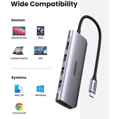 موزع من يو اس بي سي إلى منافذ متعددة | 70410