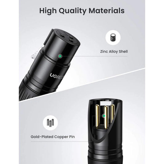 UGREEN Cannon Male Connector / 80440