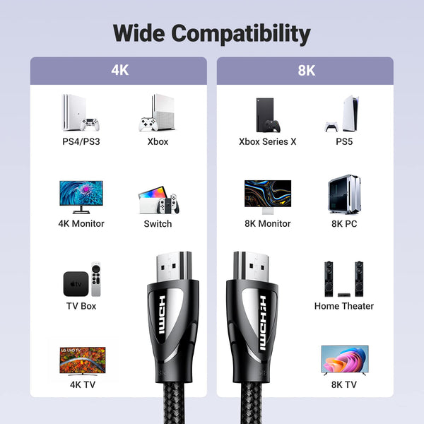 كيبل فائق السرعة من يوجرين |UGREEN HDMI Cable 8K@60Hz| 4K@120Hz -HD140