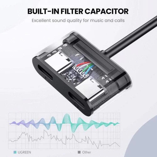 Ugreen USB-C One-Two Converter / CM232