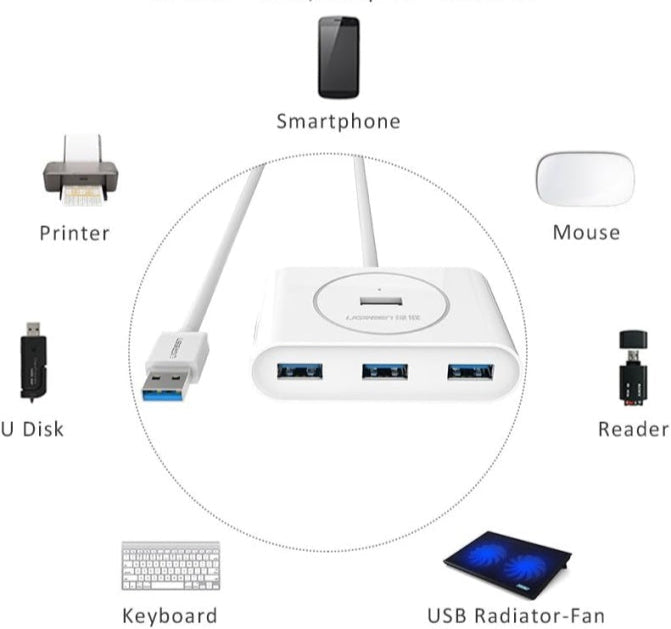 UGreen USB 3.0 A 4-Ports Hub / CR113
