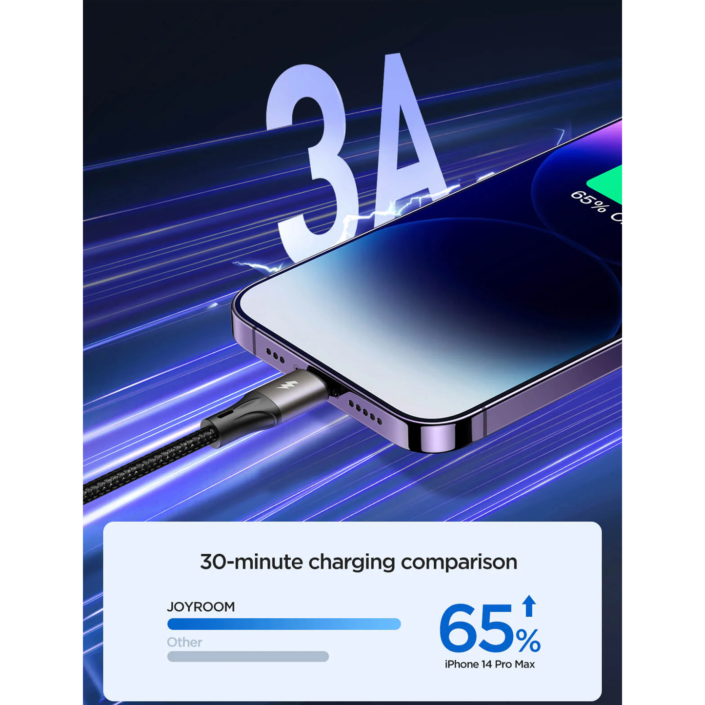 JOYROOM S-A25 Light-Speed Series 3A Fast Charging Data Cable (USB-A to Lightning) 1.2m Black