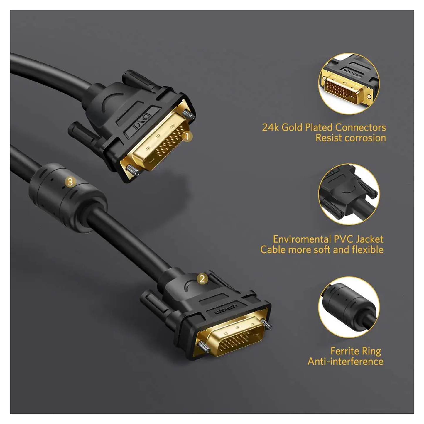 UGREEN DVI-D 24+1 Dual Link Male to Male Digital Video Cable - DV101