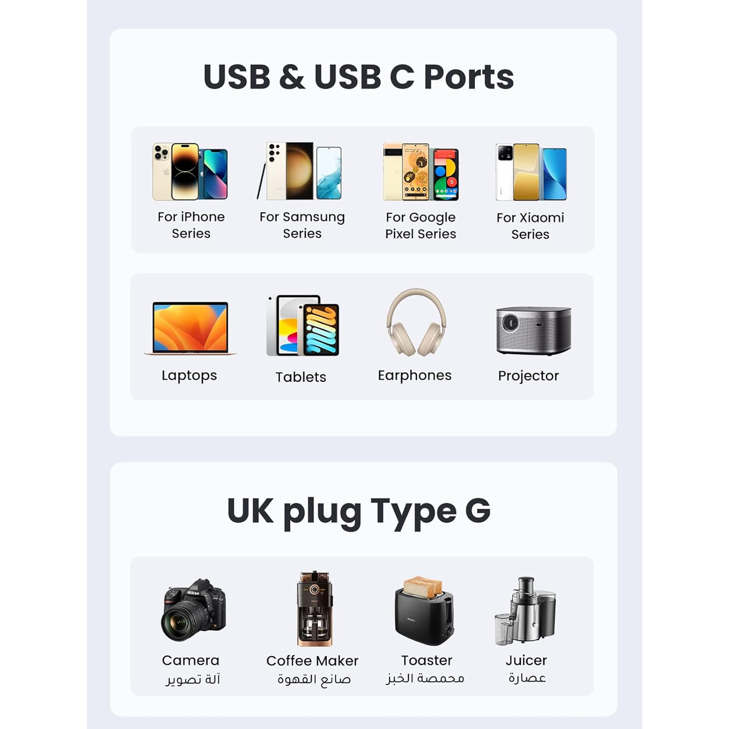 عظمة كهرباء مدمجة بشاحن 2 مدخل بقوة 30 واط مدخل انجليزي-اروبي من يوجرين/ 15290