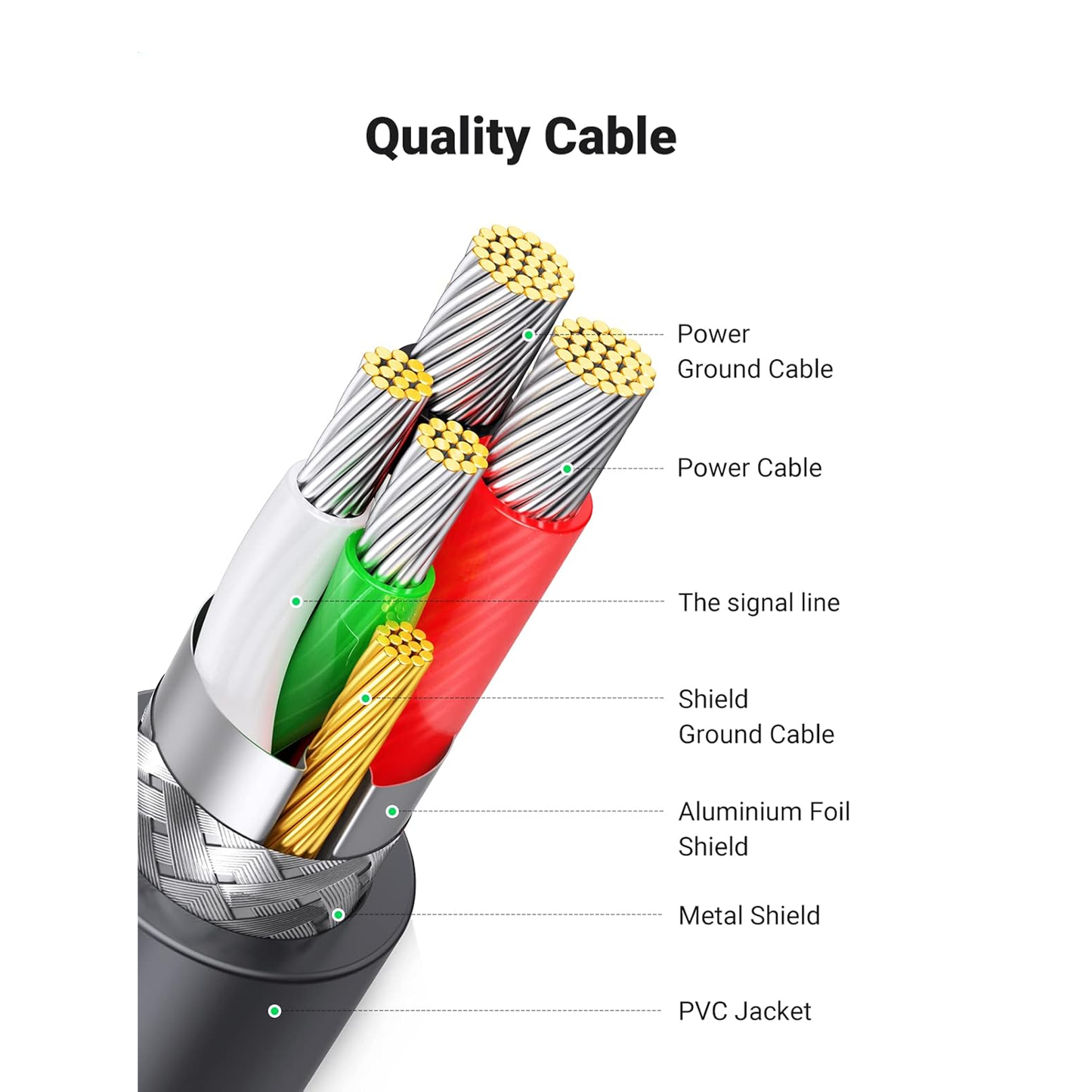 UGREEN USB to DB9 RS-232 Adapter Cable - CR104
