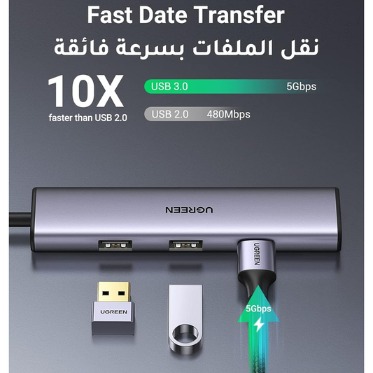 موزع يو اس بي سي إلى 4 منافذ يو اس بي 3.0 بسرعة تصل إلى 5 جيجابت في الثانية بدون منفذ طاقة من يوجرين |20841