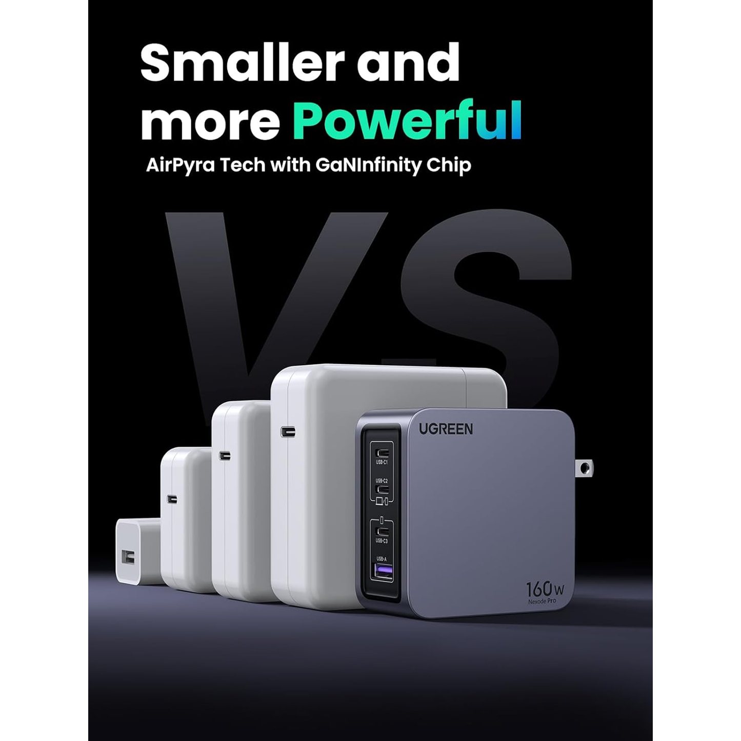 شاحن حائط يوجرين بقوة 160 واط 4 منافذ / 25877