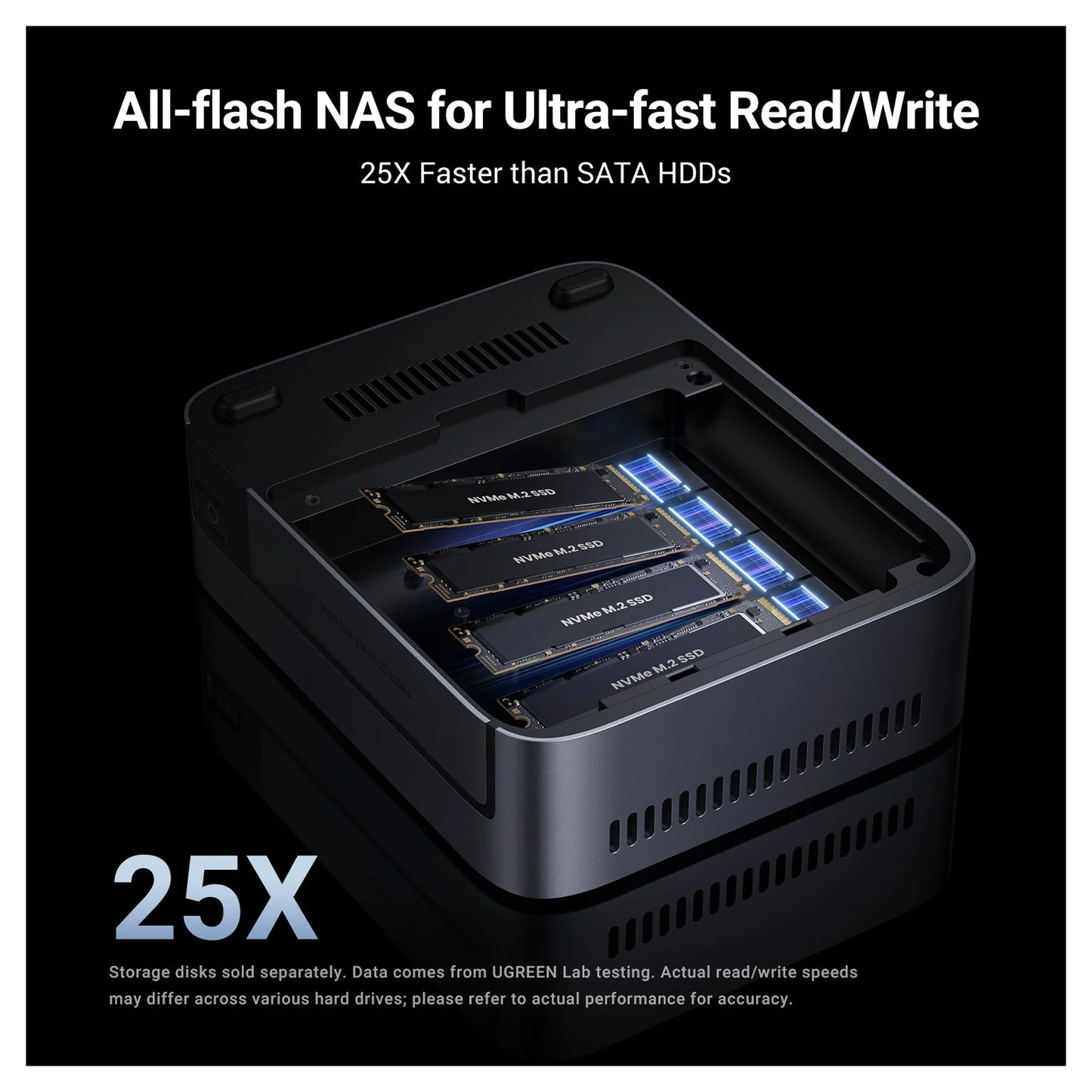 وحدة تخزين UGREEN المتصلة بالشبكة DXP480T (بدون أقراص) Plus EU / 25892