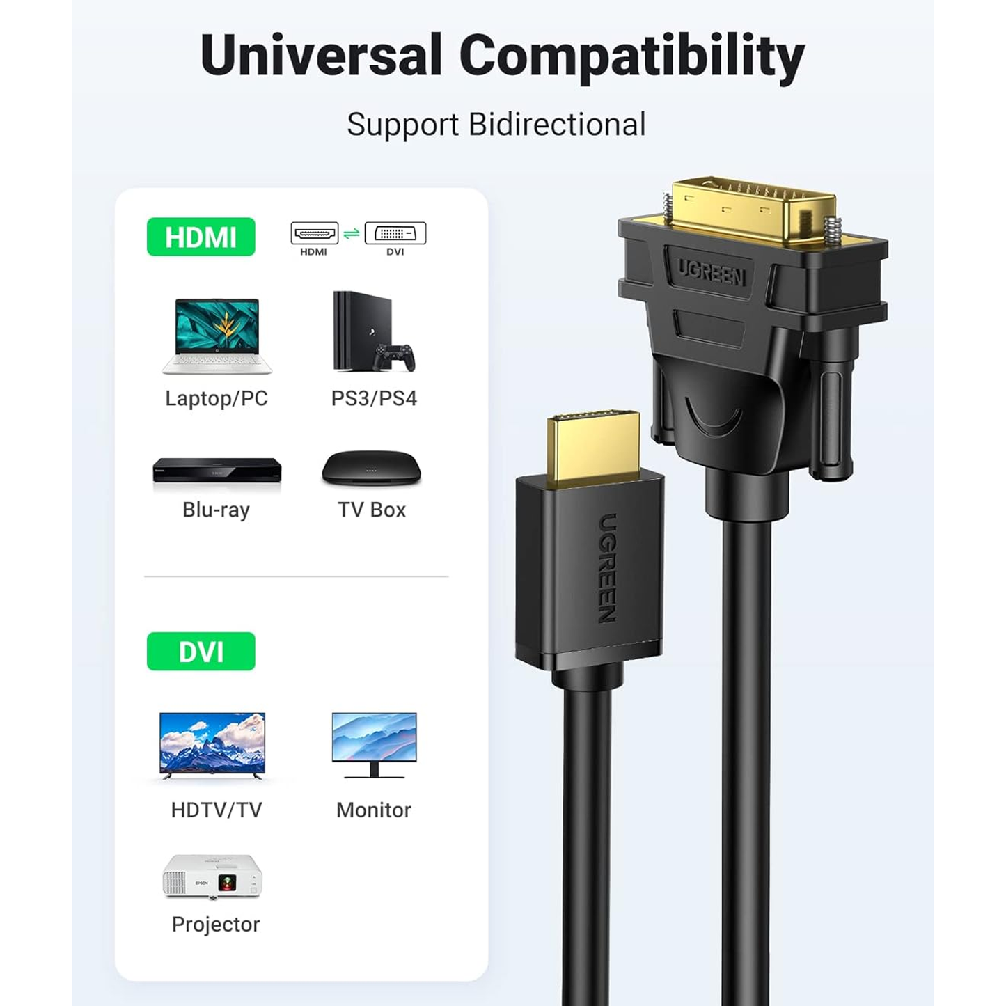 UGREEN HDMI Male To DVI / HD106