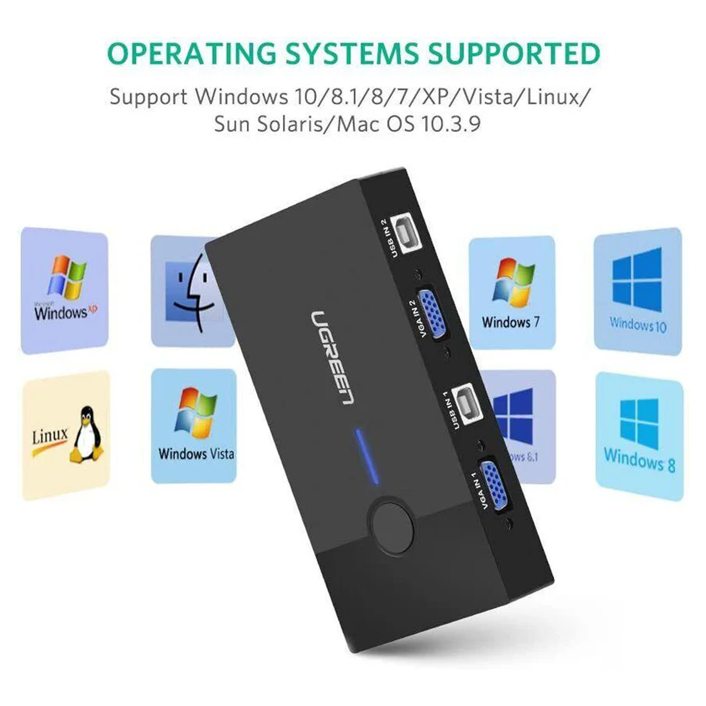 UGREEN 2-Port USB KVM Switch Box ABS Case - 30357