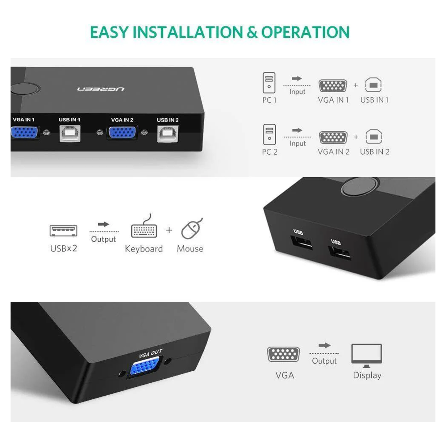 UGREEN 2-Port USB KVM Switch Box ABS Case - 30357