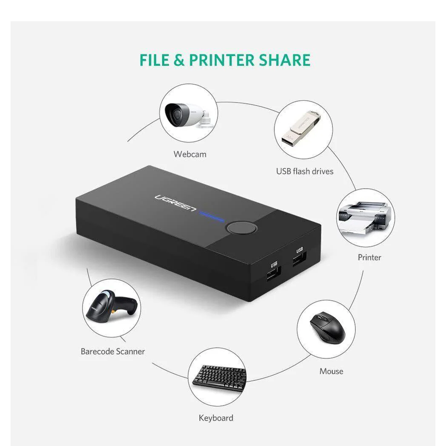 UGREEN 2-Port USB KVM Switch Box ABS Case - 30357