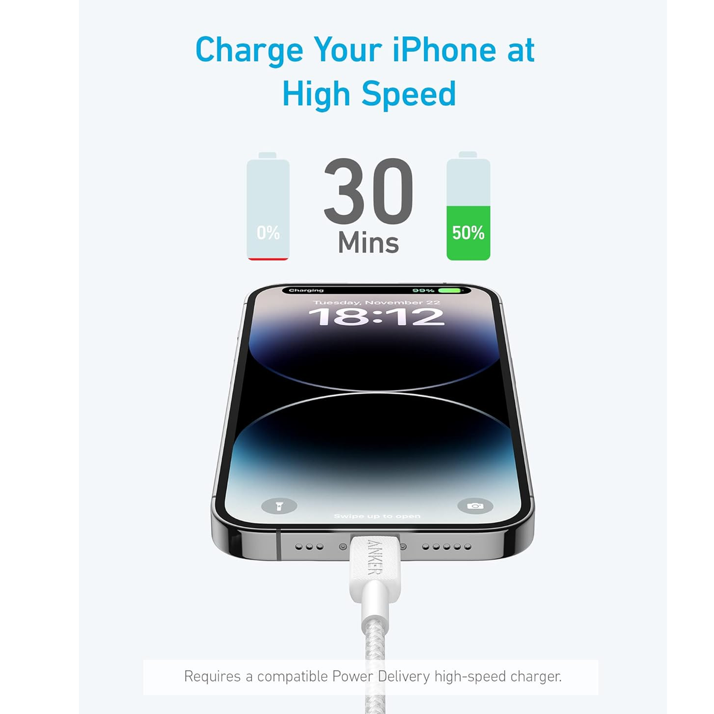 Anker PowerLine 322 Braided USB-C to Lightning Cable (3ft) - White