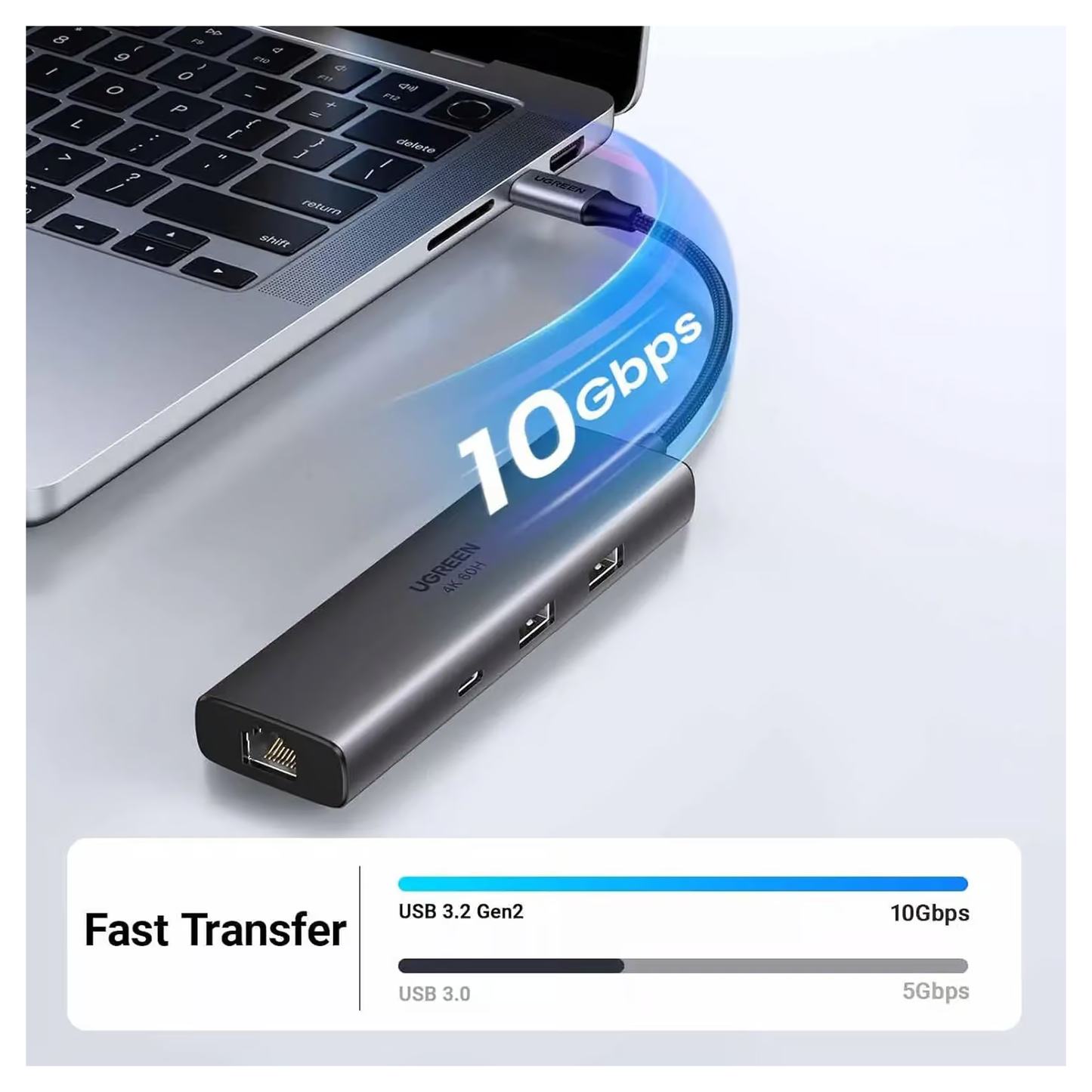 موزع تايب سي متعدد الوظائف 6 في 1 | UGREEN 45000