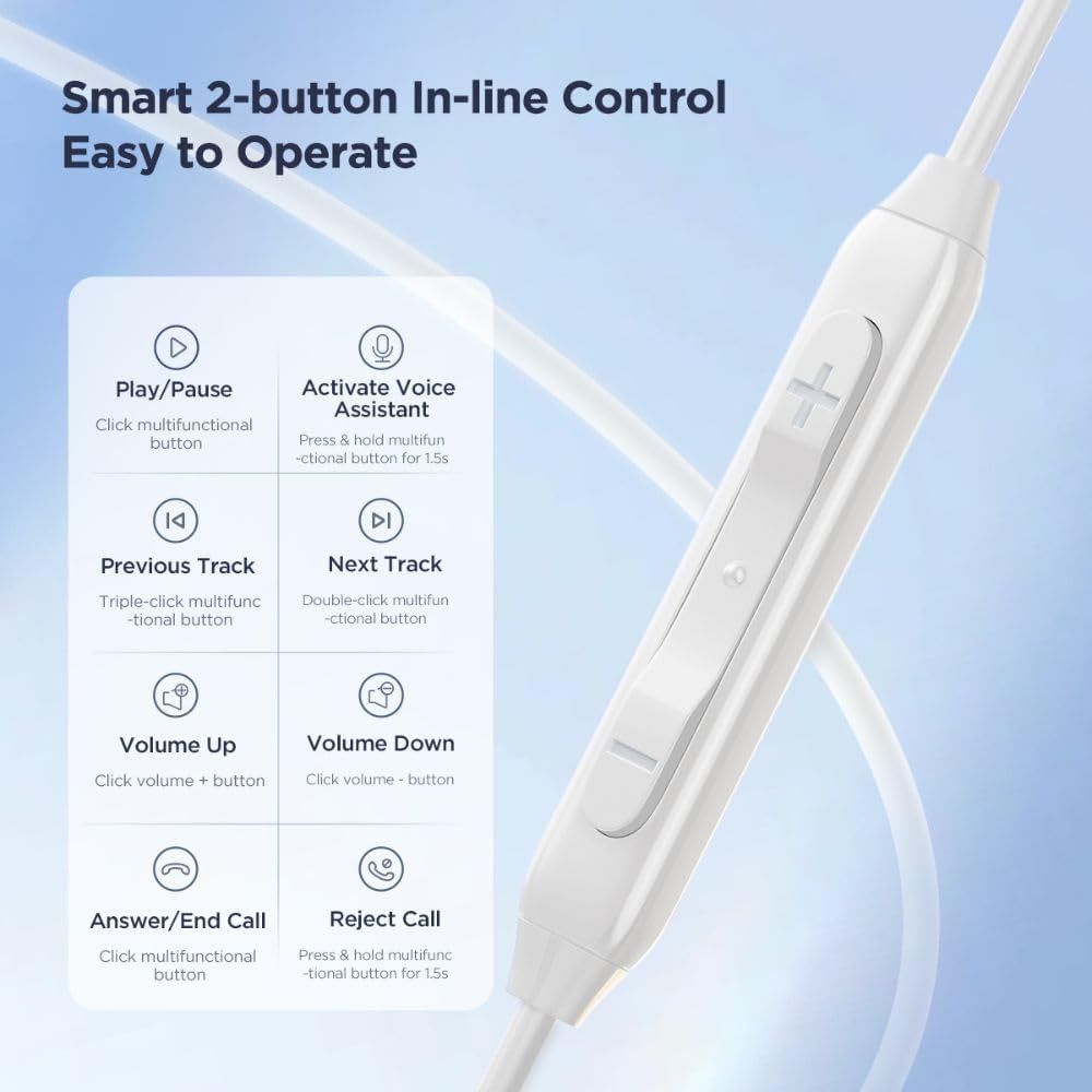Joyroom Type-C Series Half In-Ear Wired Earphones - White /JR-EC05
