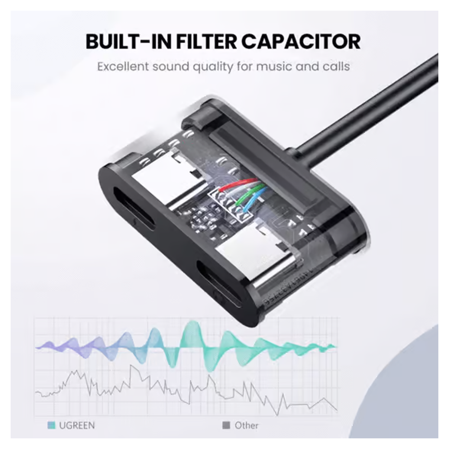 UGREEN 2-in-1 Type-C to Type-C Audio + PD USB-C Charging Adapter | CM232 60165