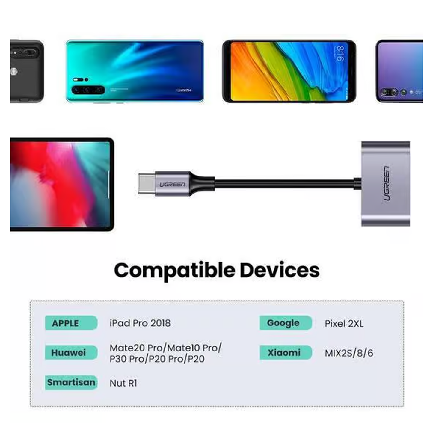 UGREEN 2-in-1 Type-C to Type-C Audio + PD USB-C Charging Adapter | CM232 60165