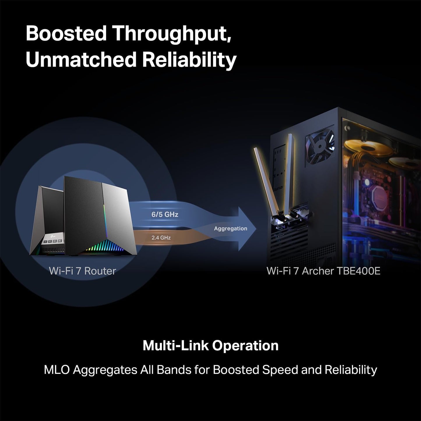 Tp-Link Archer TBE400E | BE6500 Wi-Fi 7 Bluetooth 5.4 PCIe Adapter